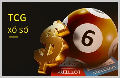 Hoàn trả và thưởng nạp lại